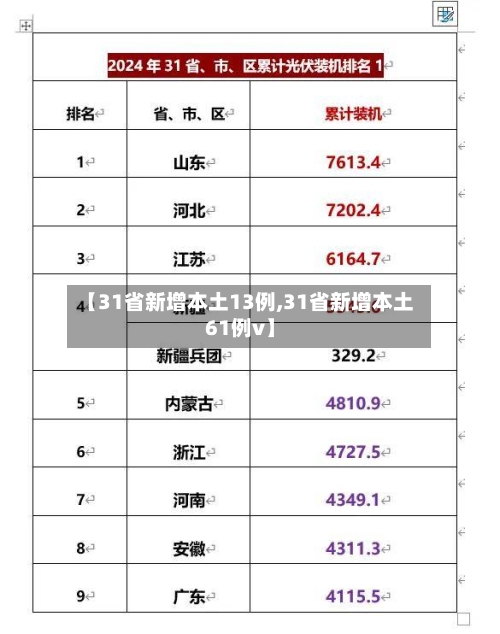 【31省新增本土13例,31省新增本土61例v】