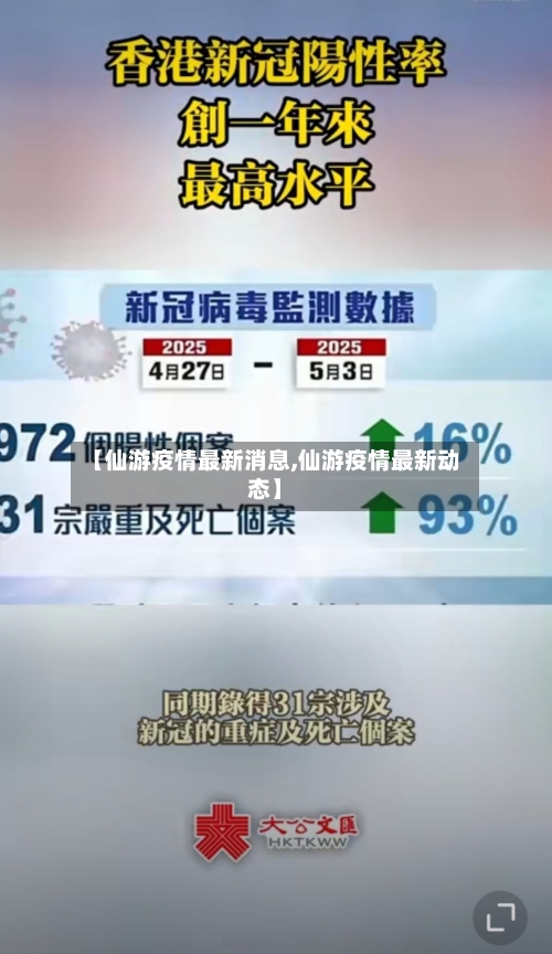 【仙游疫情最新消息,仙游疫情最新动态】-第2张图片