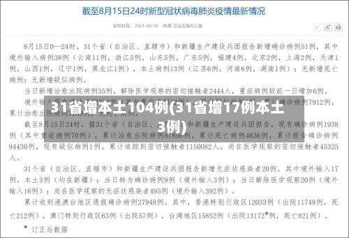 31省增本土104例(31省增17例本土3例)-第3张图片