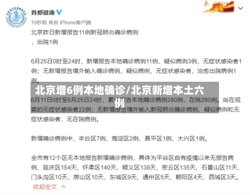 北京增6例本地确诊/北京新增本土六例-第2张图片