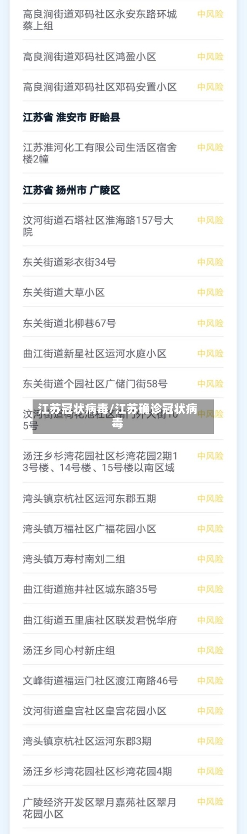 江苏冠状病毒/江苏确诊冠状病毒