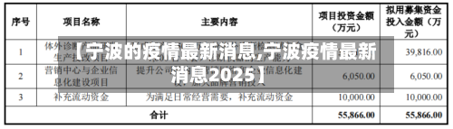 【宁波的疫情最新消息,宁波疫情最新消息2025】-第2张图片