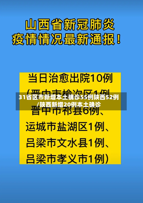 31省区市新增本土确诊55例陕西52例/陕西新增20例本土确诊-第2张图片
