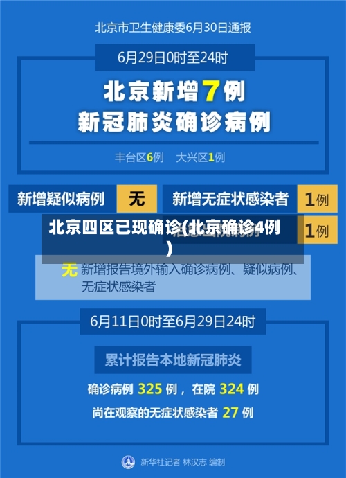 北京四区已现确诊(北京确诊4例)-第3张图片
