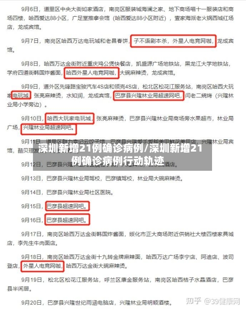 深圳新增21例确诊病例/深圳新增21例确诊病例行动轨迹-第3张图片