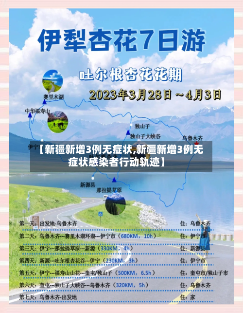 【新疆新增3例无症状,新疆新增3例无症状感染者行动轨迹】-第2张图片
