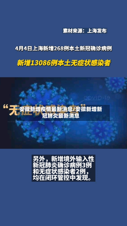 安徽新增疫情最新消息/安徽新增新冠肺炎最新消息