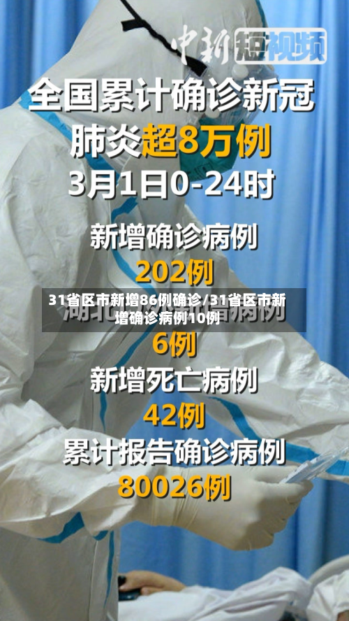 31省区市新增86例确诊/31省区市新增确诊病例10例-第2张图片