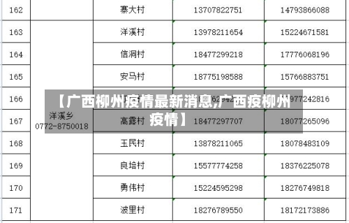 【广西柳州疫情最新消息,广西疫柳州疫情】