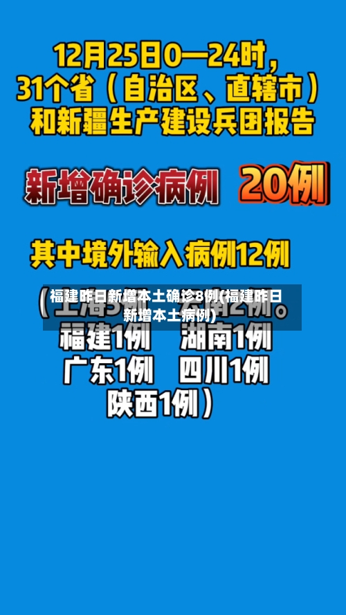 福建昨日新增本土确诊8例(福建昨日新增本土病例)