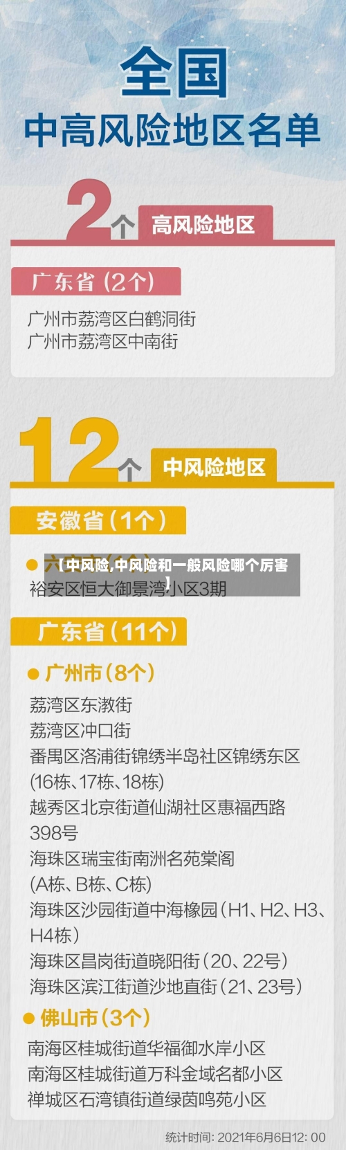 【中风险,中风险和一般风险哪个厉害】-第3张图片