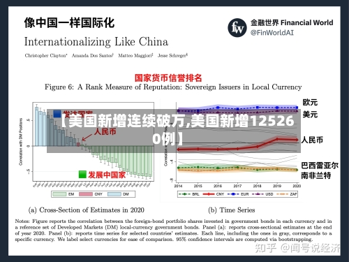 【美国新增连续破万,美国新增125260例】-第2张图片