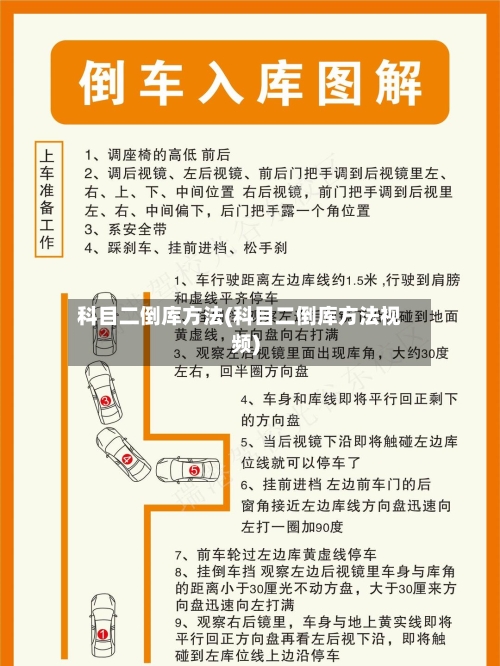 科目二倒库方法(科目二倒库方法视频)