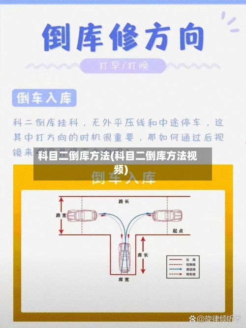 科目二倒库方法(科目二倒库方法视频)-第2张图片
