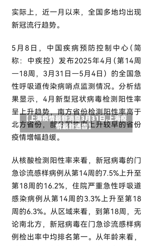 【上海疫情最新消息3月31日,上海疫情最新通告】-第2张图片