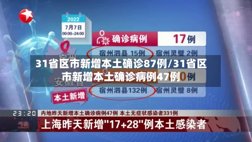 31省区市新增本土确诊87例/31省区市新增本土确诊病例47例