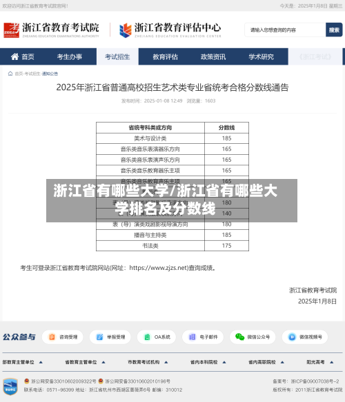 浙江省有哪些大学/浙江省有哪些大学排名及分数线-第3张图片