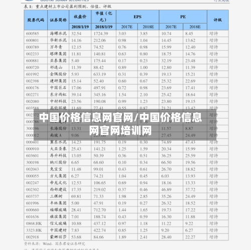 中国价格信息网官网/中国价格信息网官网培训网-第3张图片