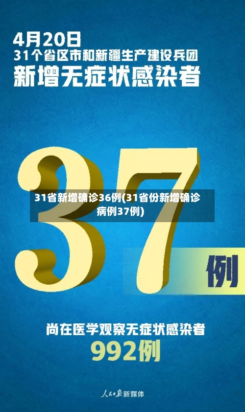 31省新增确诊36例(31省份新增确诊病例37例)