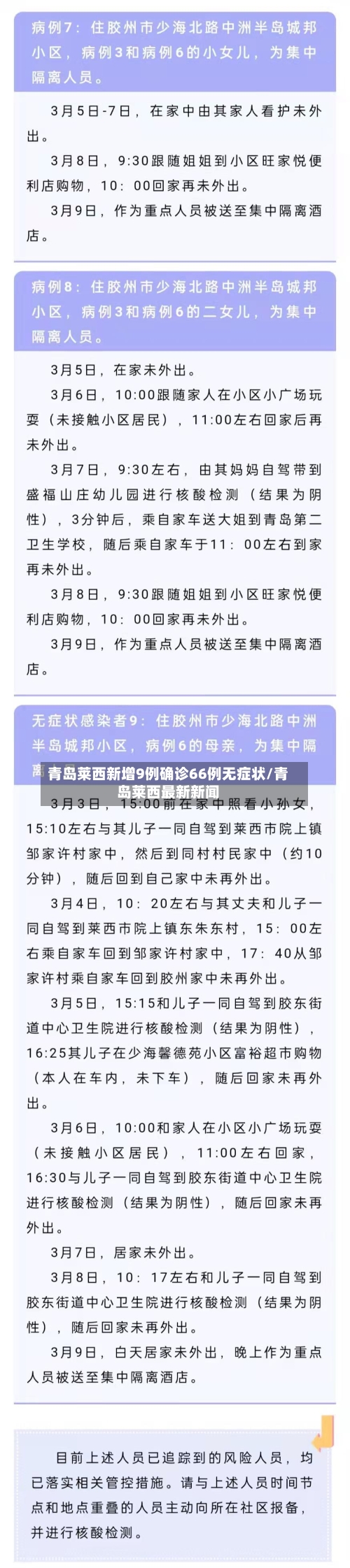 青岛莱西新增9例确诊66例无症状/青岛莱西最新新闻