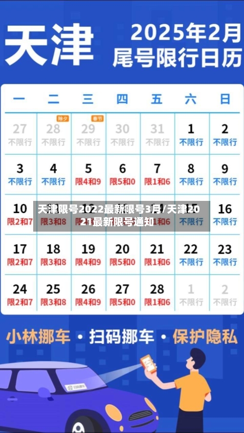 天津限号2022最新限号3月/天津2021最新限号通知-第2张图片