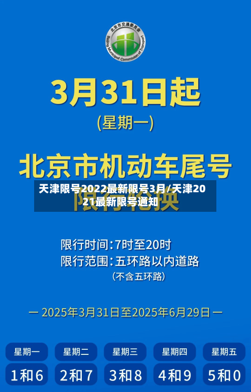天津限号2022最新限号3月/天津2021最新限号通知-第3张图片