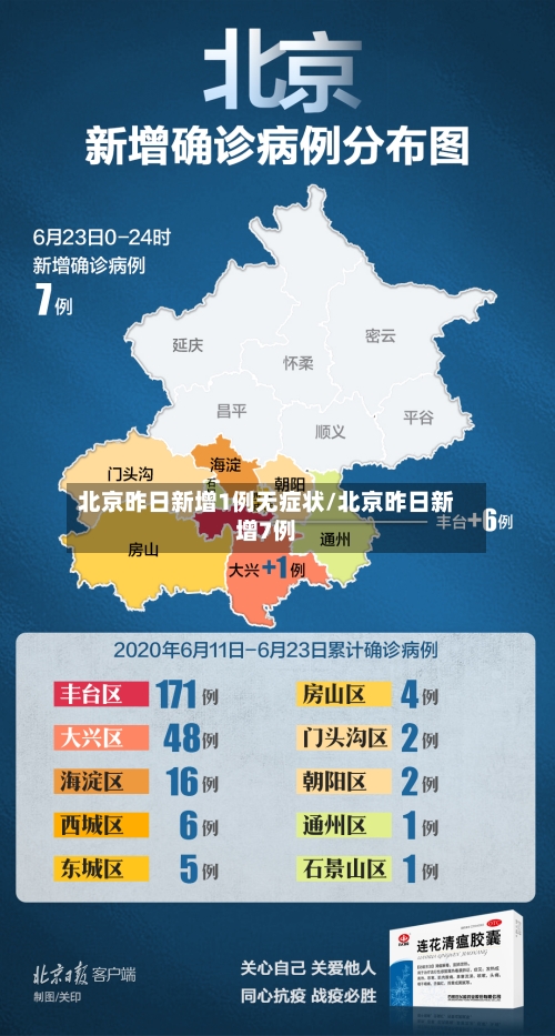 北京昨日新增1例无症状/北京昨日新增7例