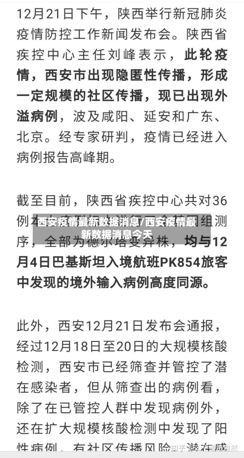 西安疫情最新数据消息/西安疫情最新数据消息今天-第2张图片