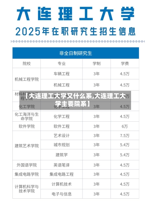 【大连理工大学又什么系,大连理工大学主要院系】-第1张图片