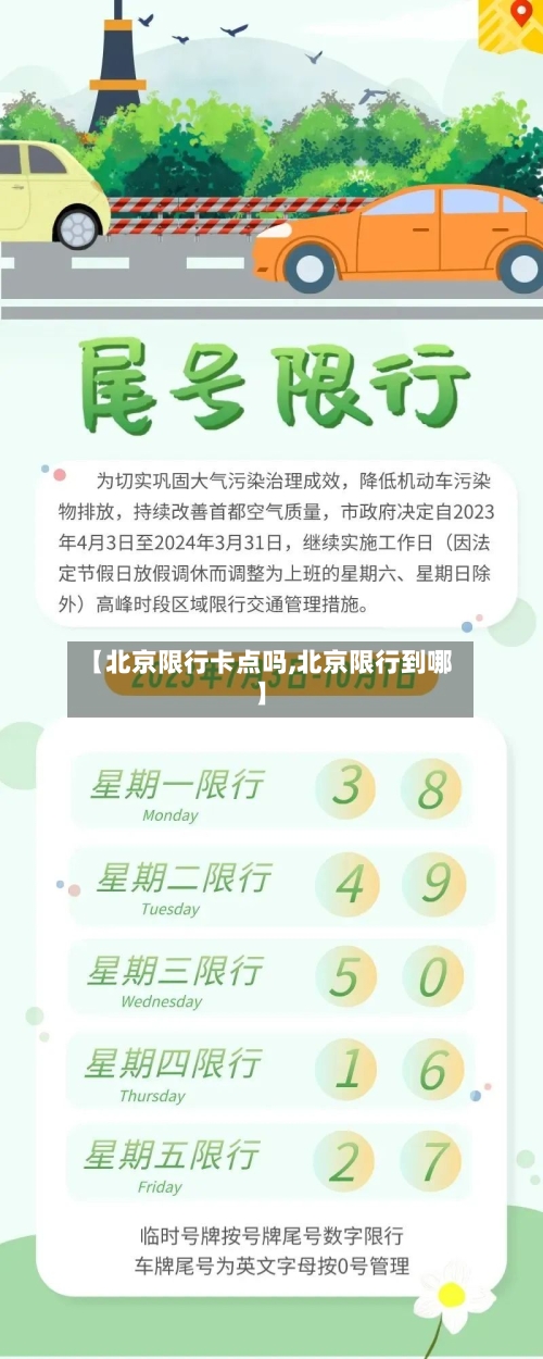 【北京限行卡点吗,北京限行到哪】