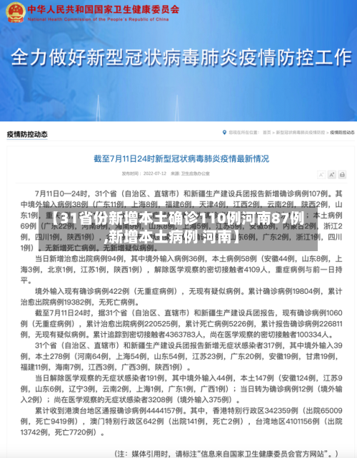 【31省份新增本土确诊110例河南87例,新增本土病例 河南】