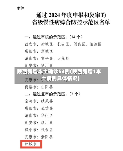陕西新增本土确诊53例(陕西新增1本土病例具体情况)