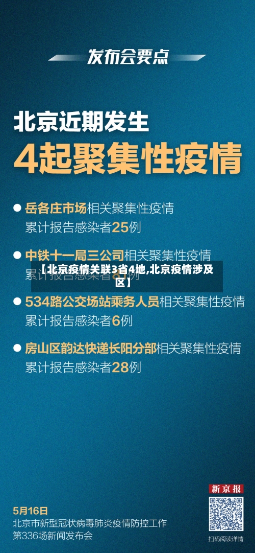 【北京疫情关联3省4地,北京疫情涉及区】-第1张图片