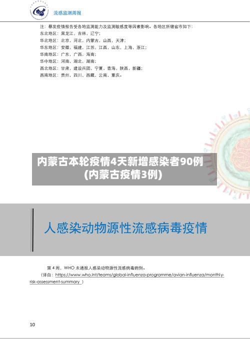 内蒙古本轮疫情4天新增感染者90例(内蒙古疫情3例)-第3张图片