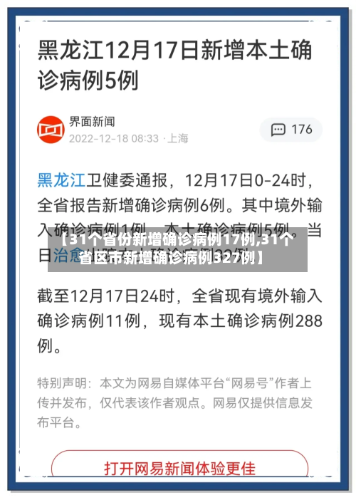 【31个省份新增确诊病例17例,31个省区市新增确诊病例327例】