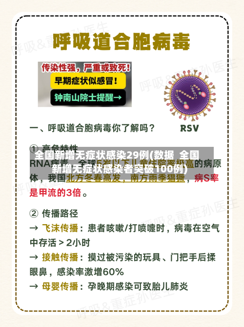 全国新增无症状感染29例(数据  全国新增无症状感染者突破100例)