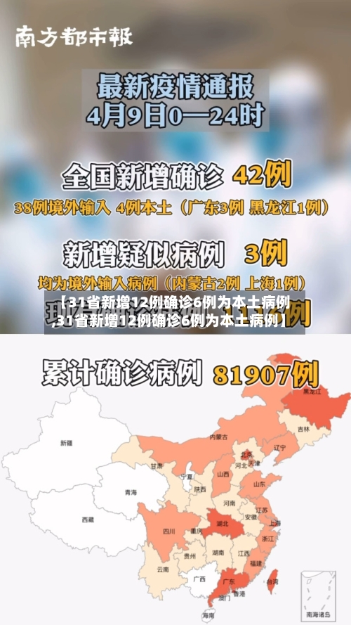 【31省新增12例确诊6例为本土病例,31省新增12例确诊6例为本土病例】-第3张图片