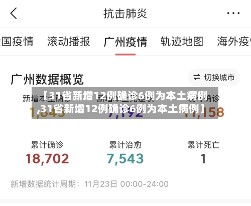 【31省新增12例确诊6例为本土病例,31省新增12例确诊6例为本土病例】-第2张图片