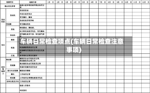 车辆日常检查项点(车辆日常检查注意事项)-第1张图片