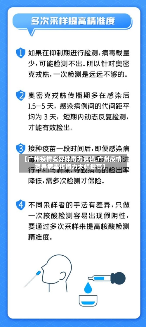 【广州疫情变异株毒力更强,广州疫情变异病毒传播力大幅提高】-第2张图片