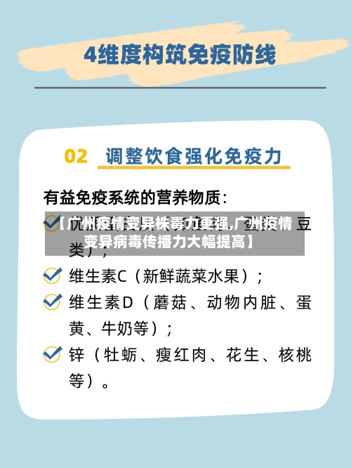 【广州疫情变异株毒力更强,广州疫情变异病毒传播力大幅提高】