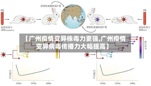【广州疫情变异株毒力更强,广州疫情变异病毒传播力大幅提高】-第3张图片