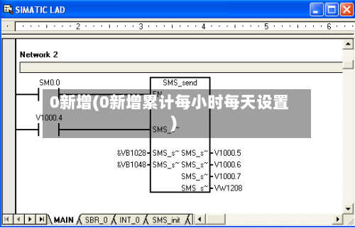 0新增(0新增累计每小时每天设置)