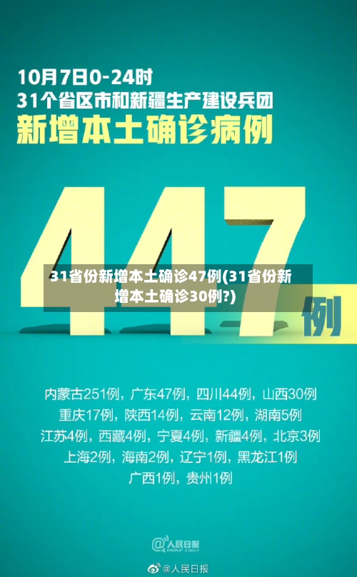 31省份新增本土确诊47例(31省份新增本土确诊30例?)