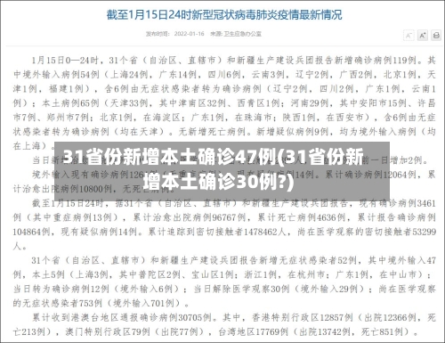 31省份新增本土确诊47例(31省份新增本土确诊30例?)-第3张图片