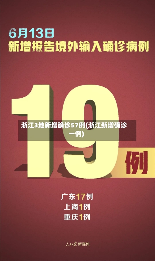 浙江3地新增确诊57例(浙江新增确诊一例)