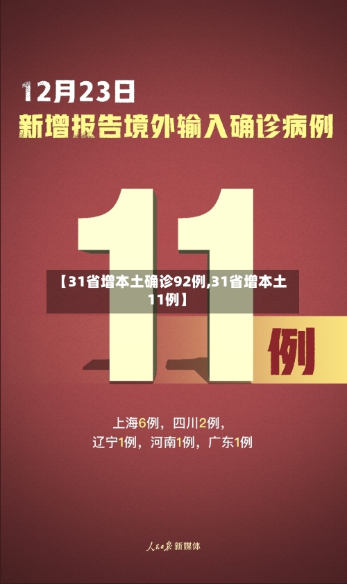 【31省增本土确诊92例,31省增本土11例】-第3张图片