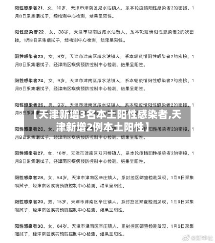 【天津新增3名本土阳性感染者,天津新增2例本土阳性】-第3张图片