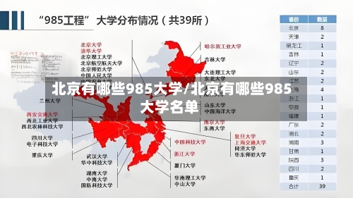 北京有哪些985大学/北京有哪些985大学名单-第3张图片