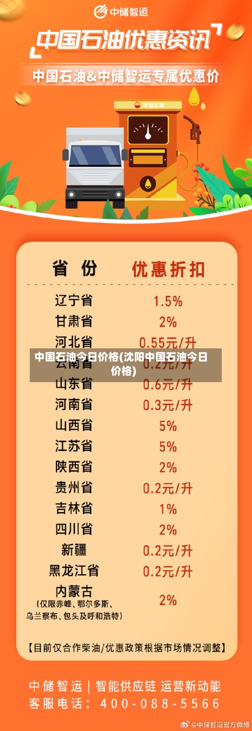 中国石油今日价格(沈阳中国石油今日价格)-第2张图片